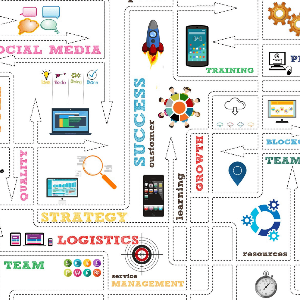 Business Consulting Services in India
